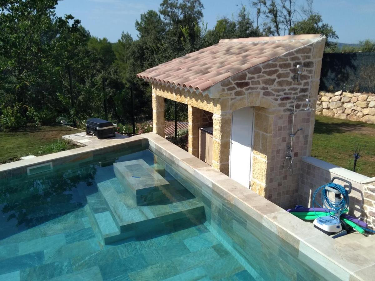 Studio Faillant Lorgues Spa Privatif Avec Superbe Piscine Kültér fotó